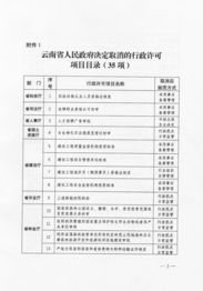 德宏州人民政府法制局信息系统运行维护服务体系构建与优化